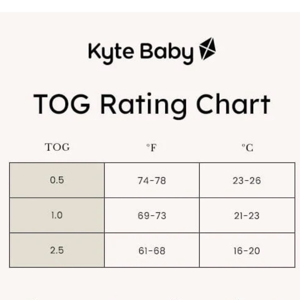 Kyte BABY Sleep Sack 1.0 TOG Size Medium - Picture 6 of 6